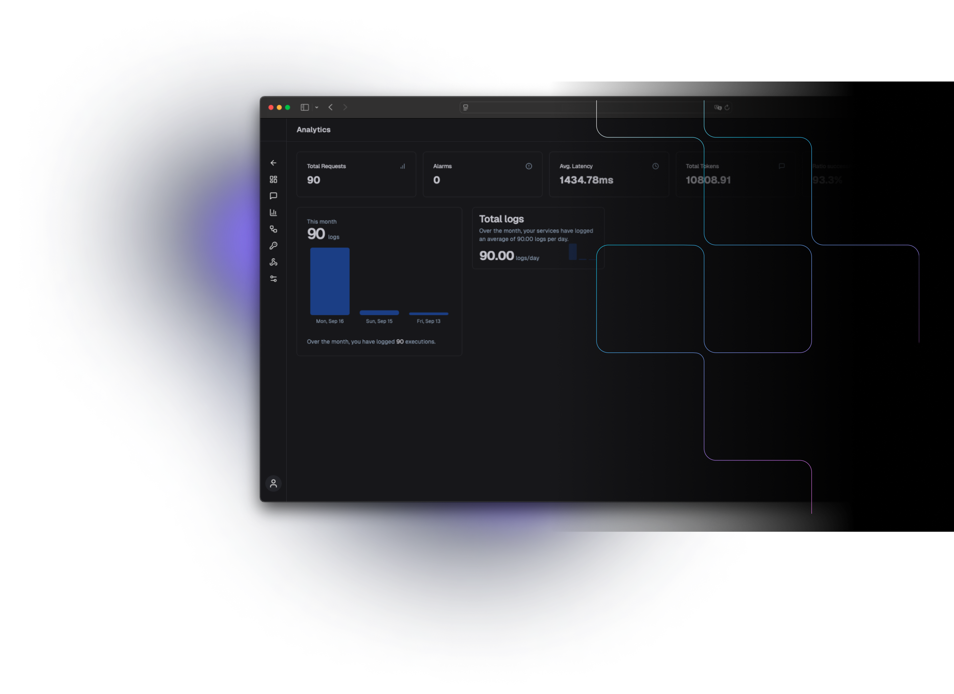 Supercharge Your LLMs with Advanced Monitoring